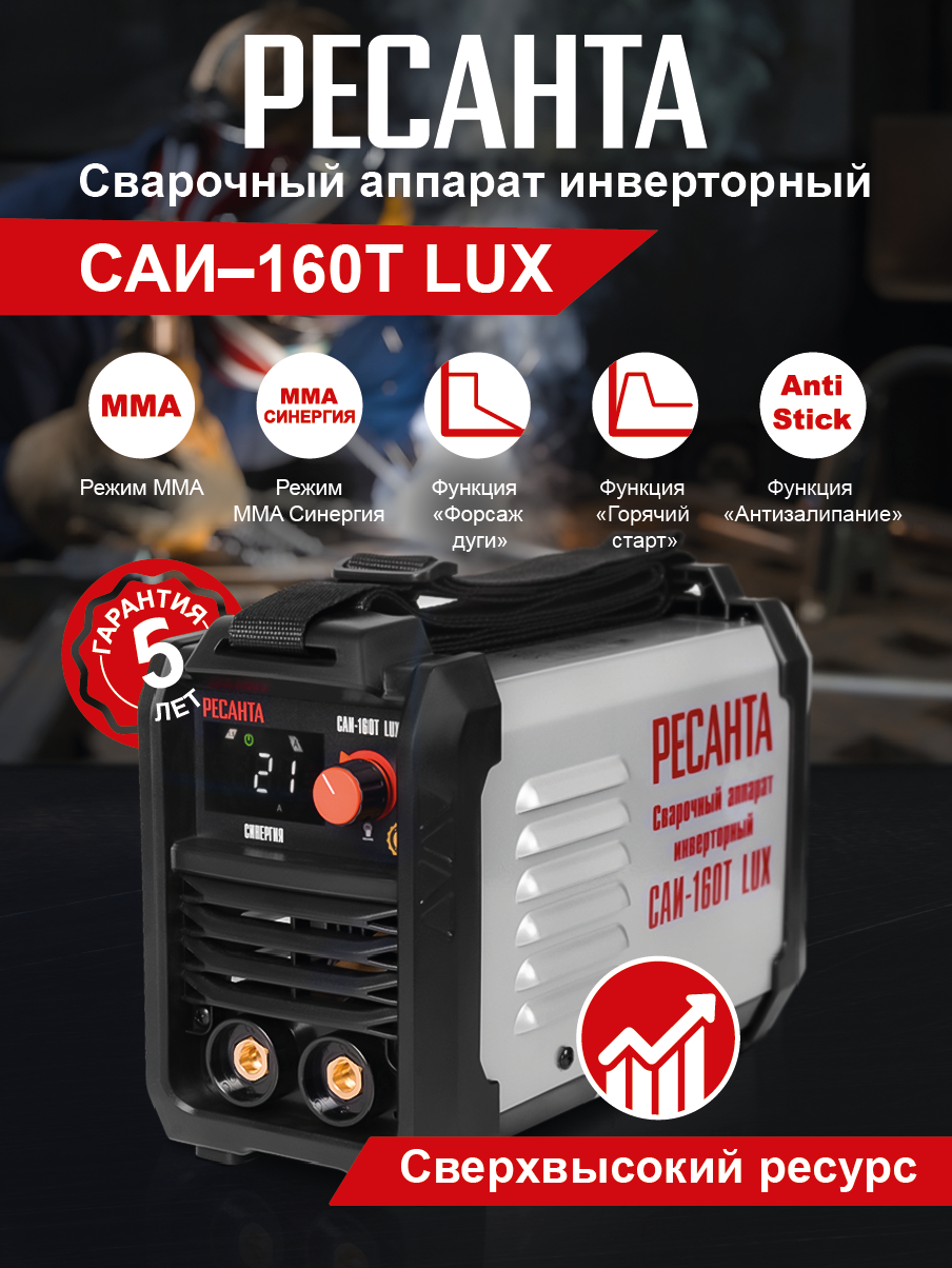 Сварочный аппарат инверторный САИ-190т Lux Ресанта. Сварочный инверторный аппарат Ресанта САИ-250т Lux 65/72. Сварочный аппарат инверторный САИ 160-T Lux, Ресанта. Ресанта САИ-190т Lux СИНЕРГИЯ.